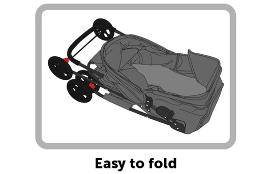 Flamingo Buggy Anda Black – Foldable Pet Stroller for Small & Medium Dogs - Okidogi.store