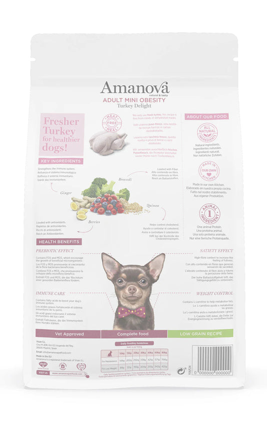 Amanova Adult Mini Obesity Turkey Delight, 2kg - Okidogi.store