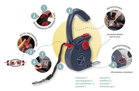 Fuxi Multifunctional Roll Leash - Okidogi.store