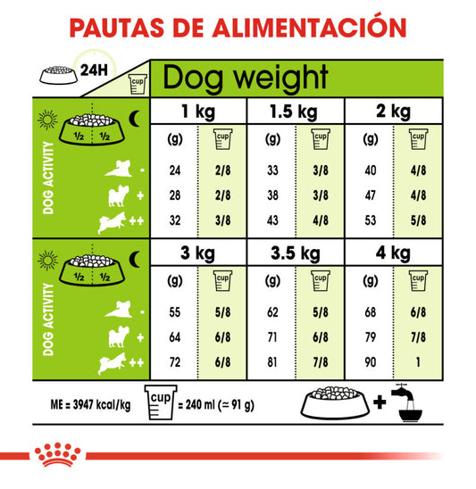 Royal Canin X-Small Aging (+12) Alimento Seco para Perros 1,5kg