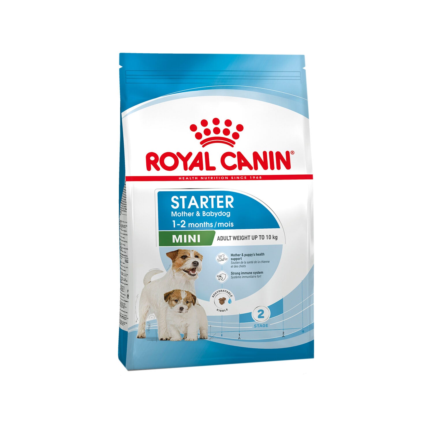Royal Canin Starter Mini Mother & Babydog Dry Food