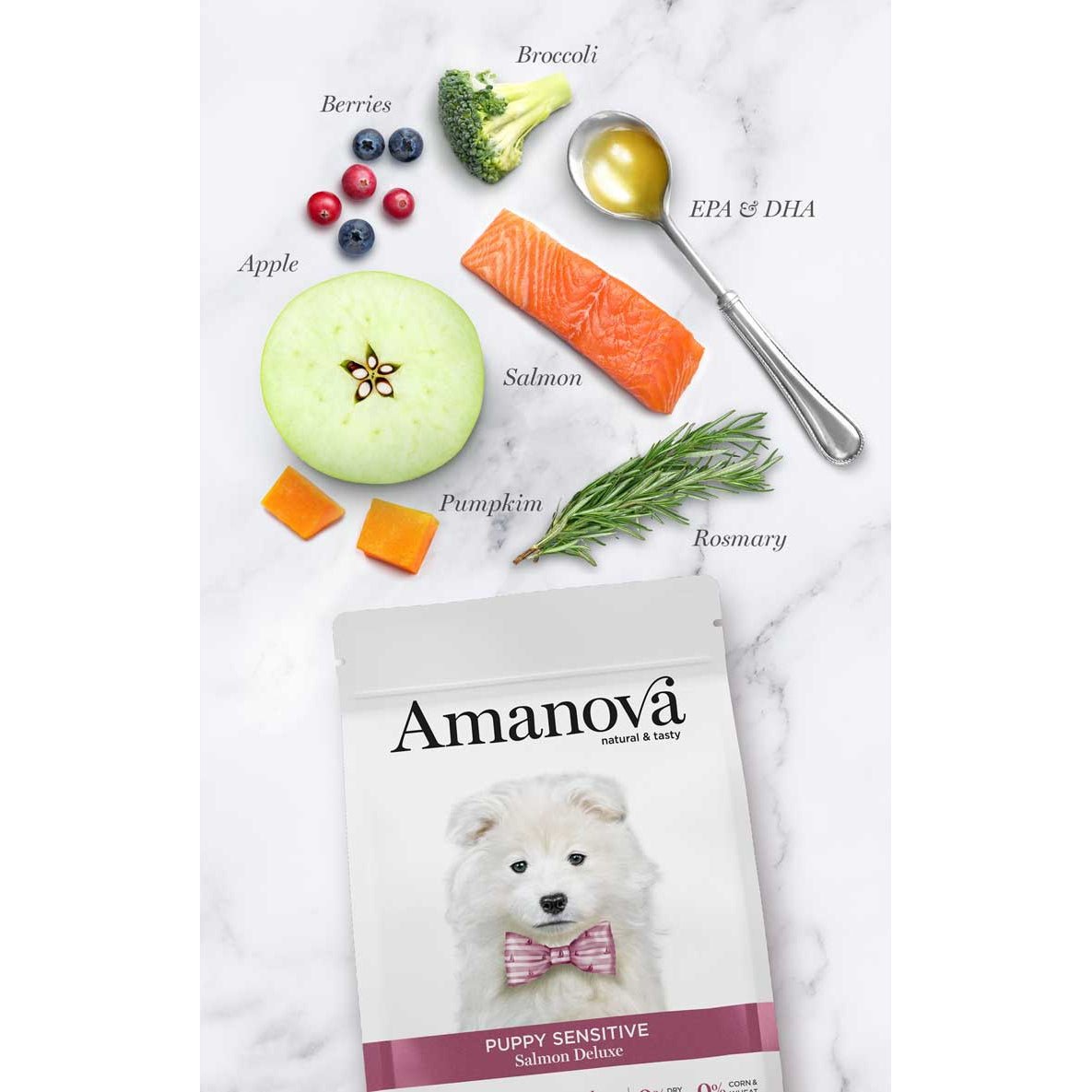Amanova Puppy sensitive, Salmon Deluxe, Grainfree - Okidogi.store