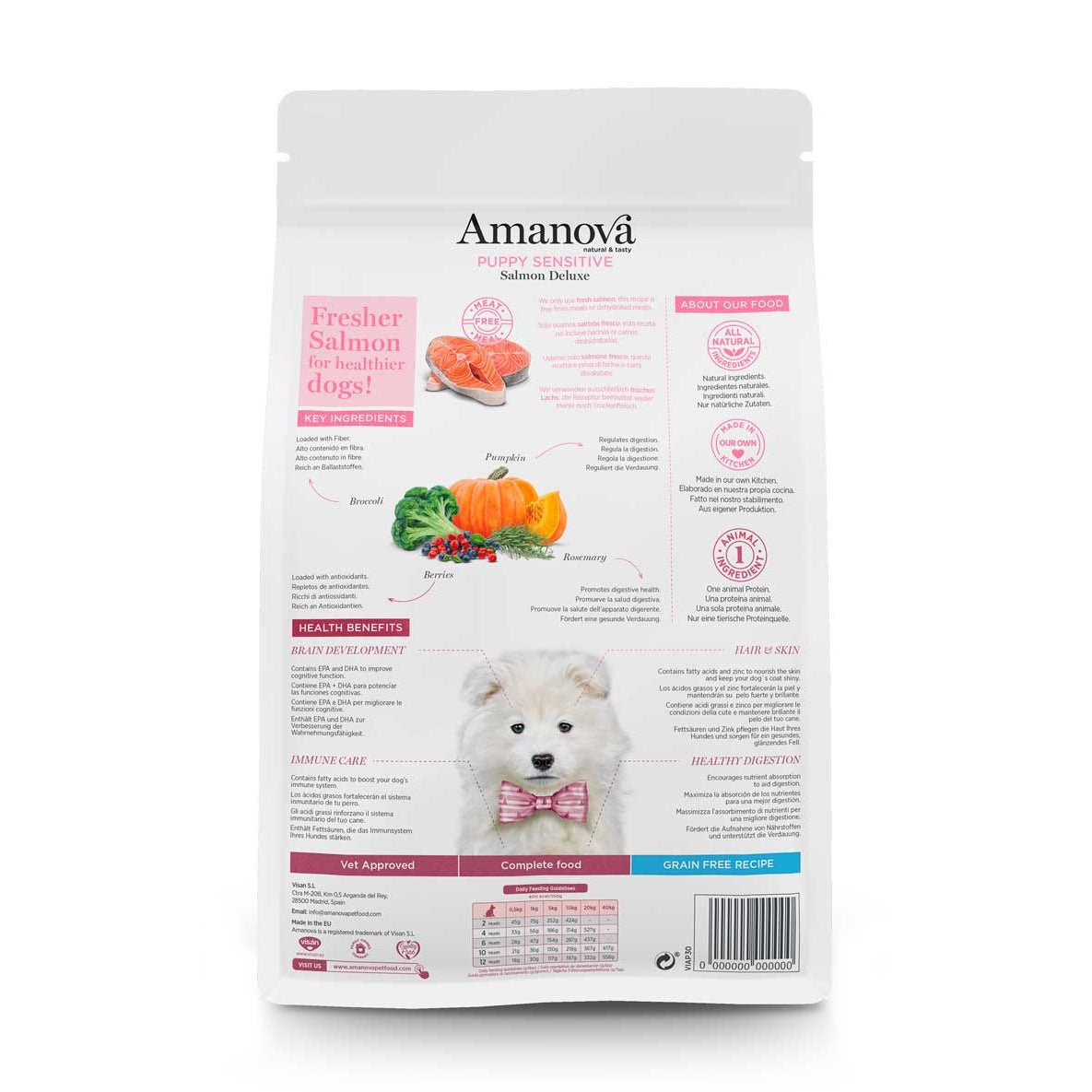 Amanova Puppy sensitive, Salmon Deluxe, Grainfree - Okidogi.store