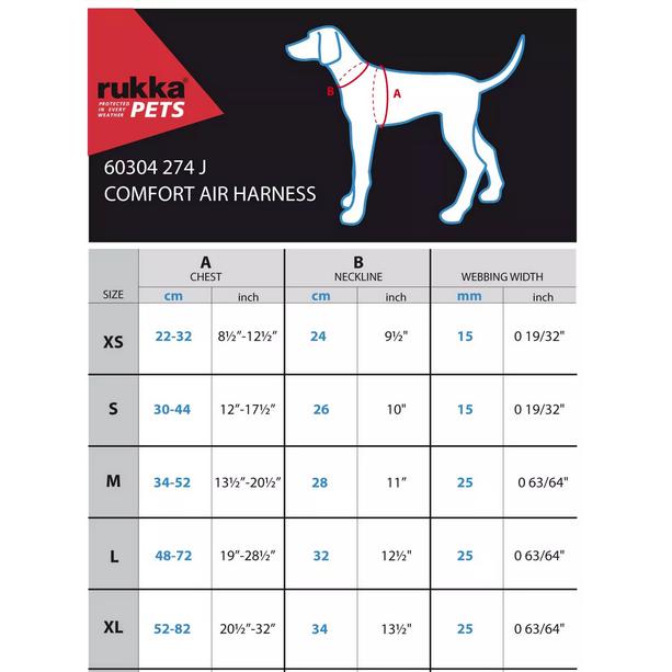 Rukka pets Comfort Air Haness -50% - Okidogi.store